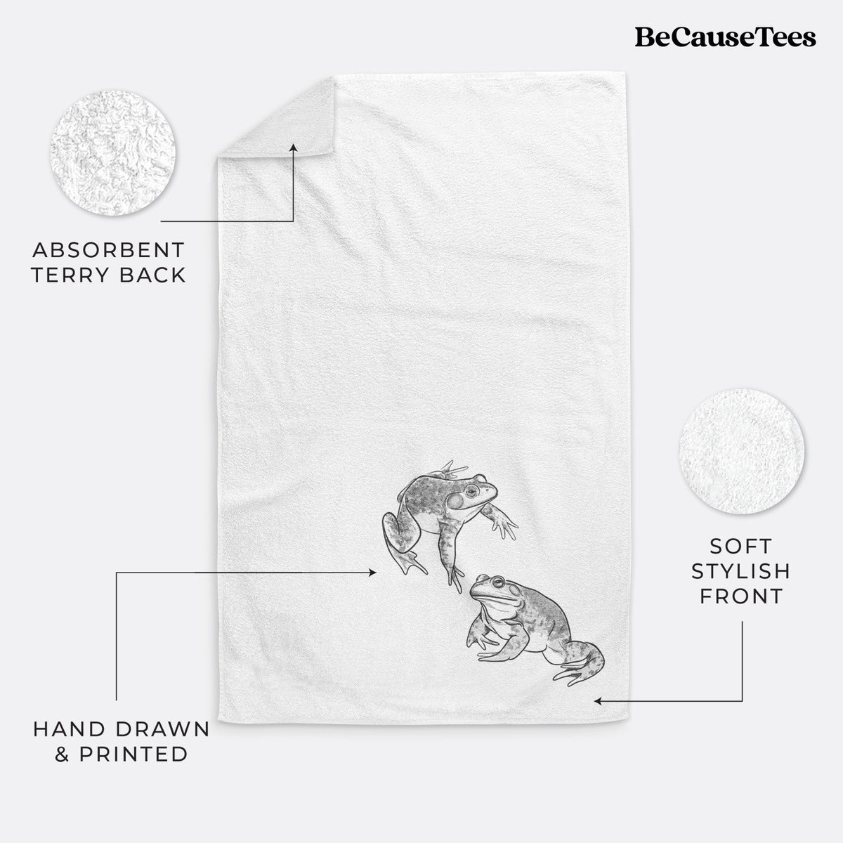American Bullfrogs - Lithobates catesbeianus Premium Decorative Hand Towel