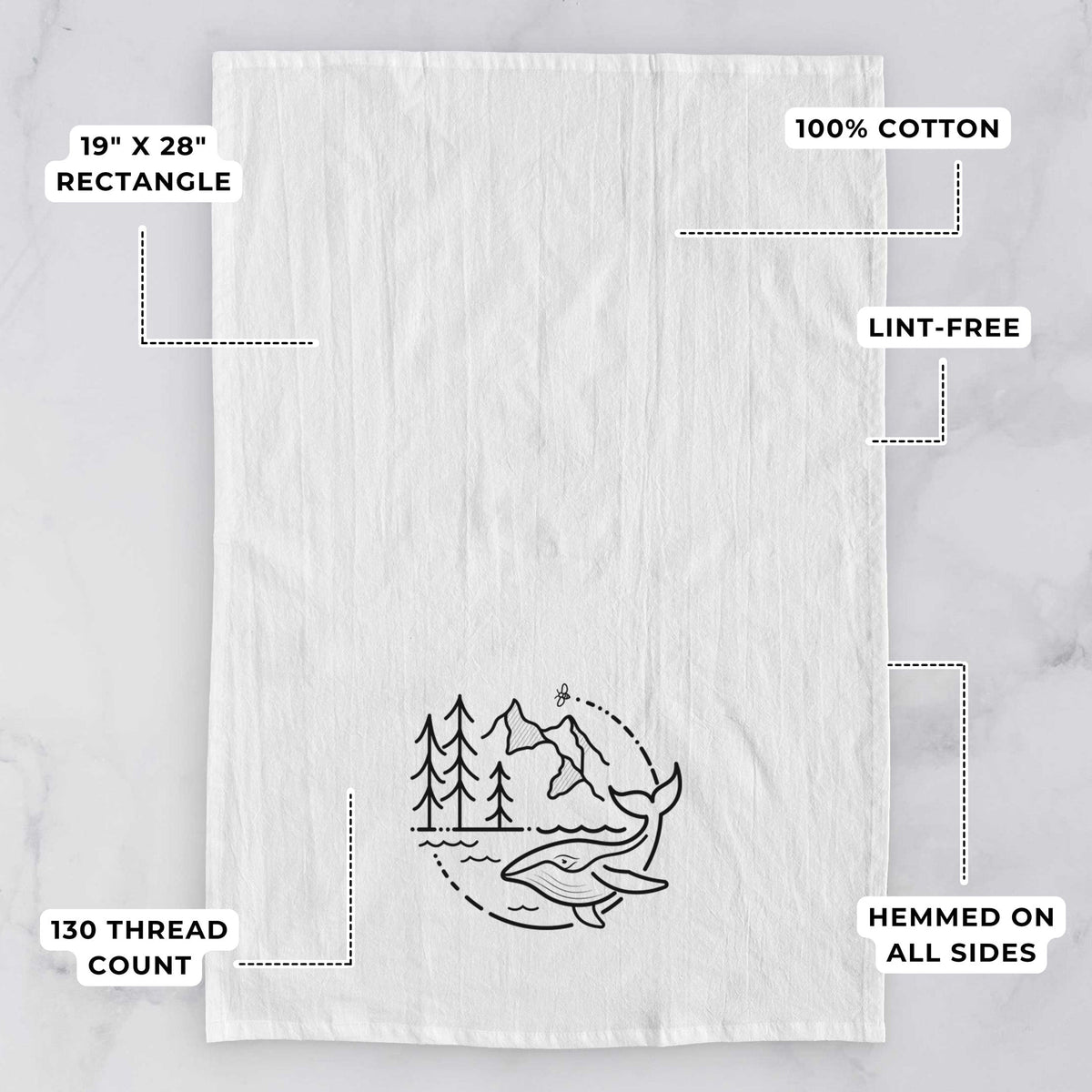 It's All Connected Tea Towel